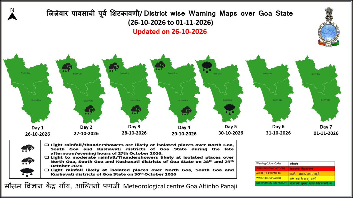 GoaImd's tweet photo. Weather Forecasts &amp; Weather Warnings issued by IMD GOA on 26.10.2026 https://t.co/487dUlFWW7