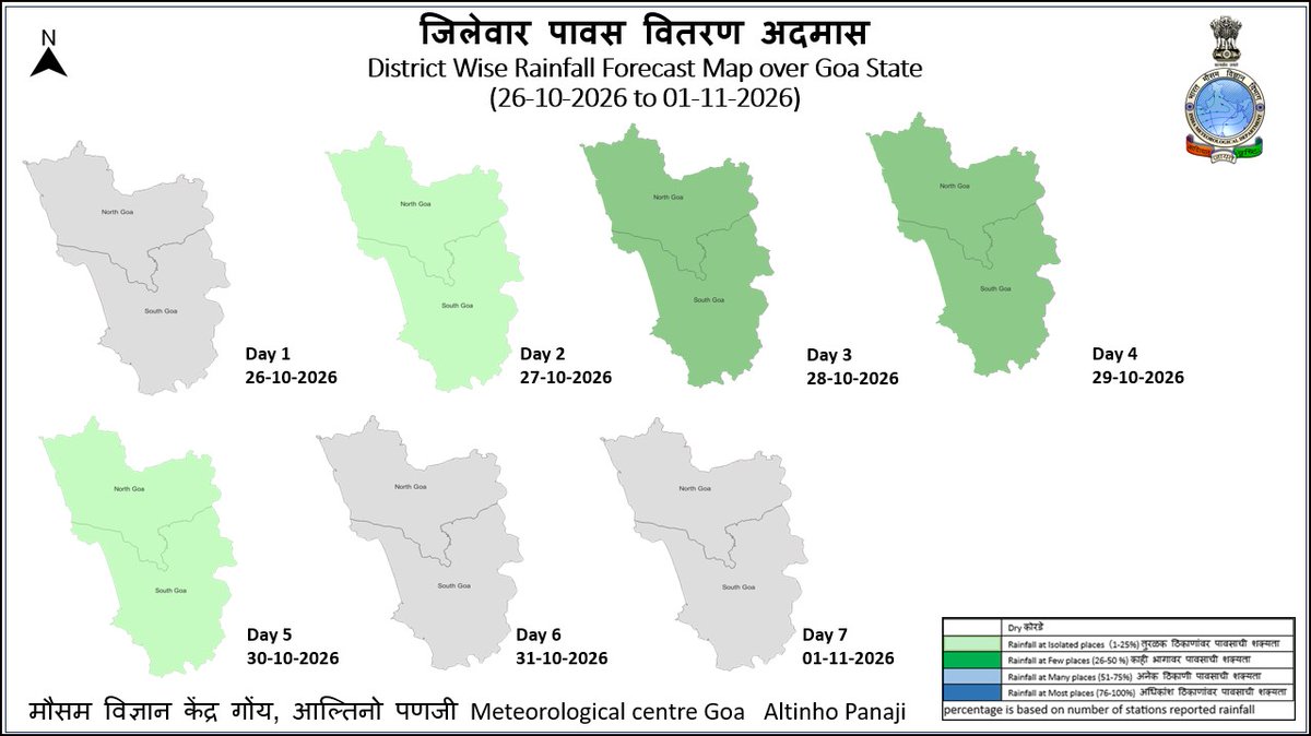 GoaImd's tweet photo. Weather Forecasts &amp; Weather Warnings issued by IMD GOA on 26.10.2026 https://t.co/487dUlFWW7