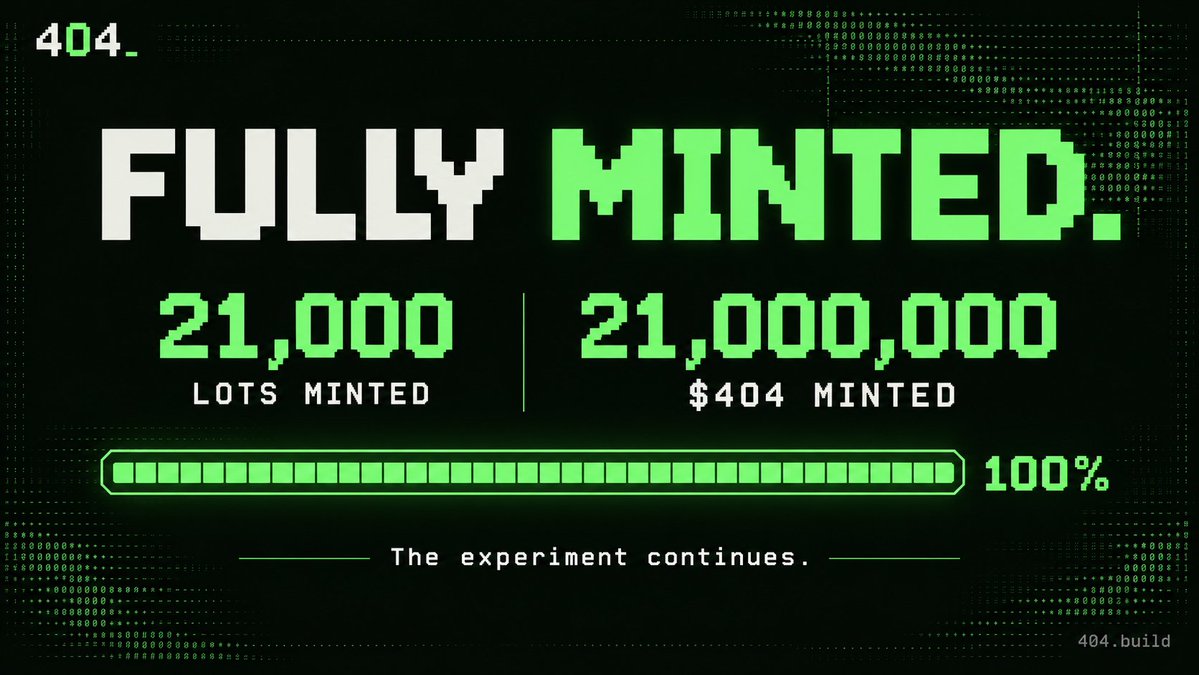 404_Protocol's tweet photo. 404 is fully minted.

21,000 lots. 21,000,000 $404.

Thank you to everyone who joined the first wave.

Hold privately. Go public when you choose.

Minting is complete.
The experiment continues.
https://t.co/0d7pS8MXGC https://t.co/WVBAS155NT