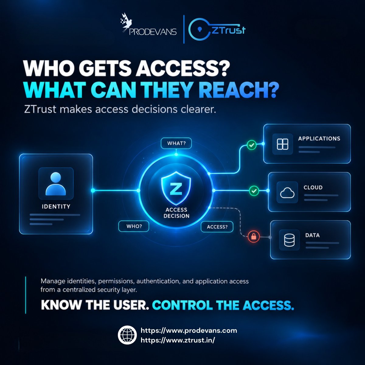 CEOProDevAns's tweet photo. 🔐 Know the User. Control the Access.

Who gets access to your applications, cloud, and sensitive data? With ZTrust, make access decisions clearer, strengthen identity management, and maintain better control over permissions and authentication.🚀

🌐 https://t.co/0SLvt8eFDE https://t.co/wmpy72Biuv