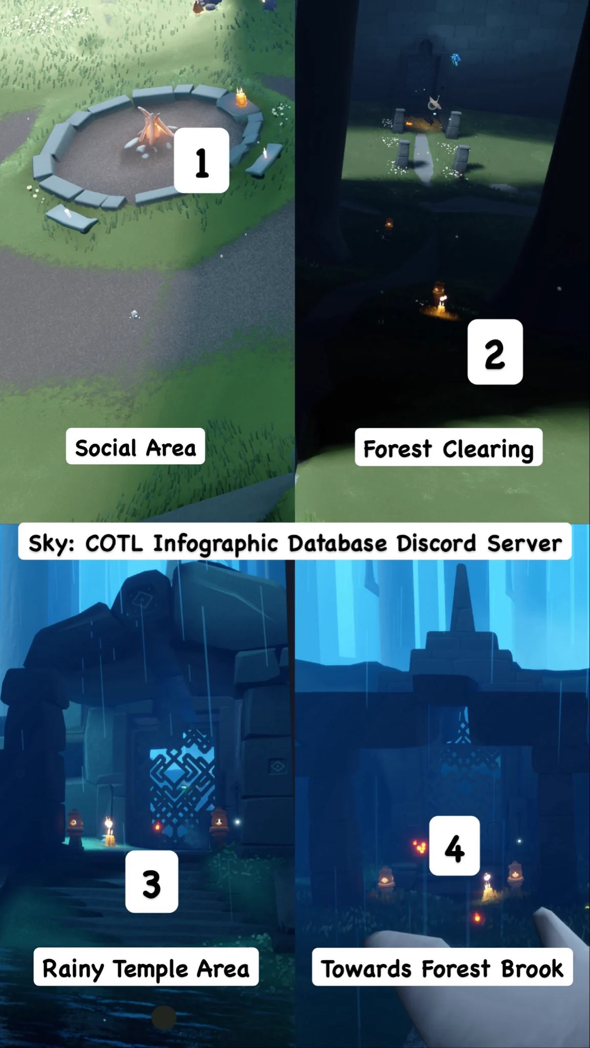 Sky Infographic Database on X: 