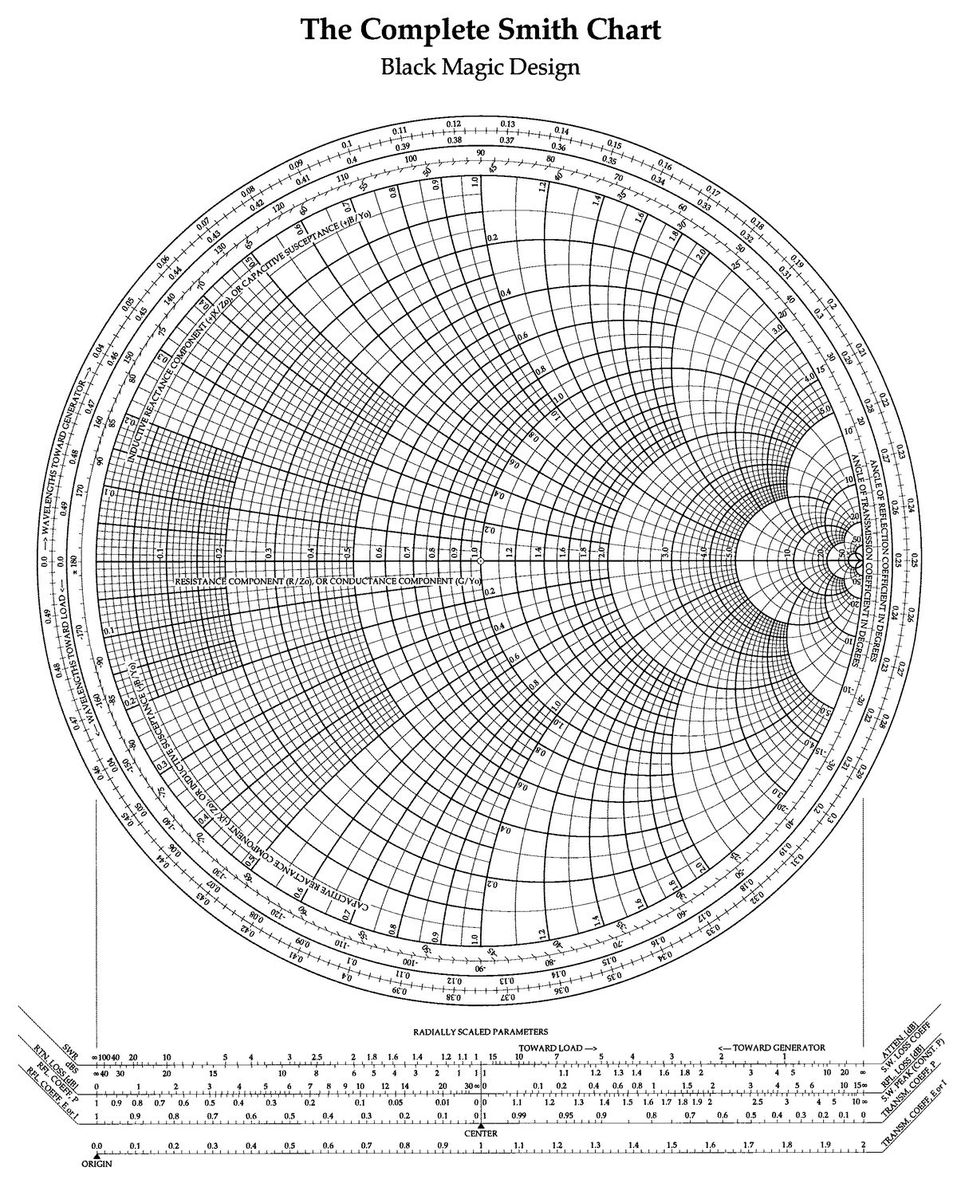 matheorems tweet picture