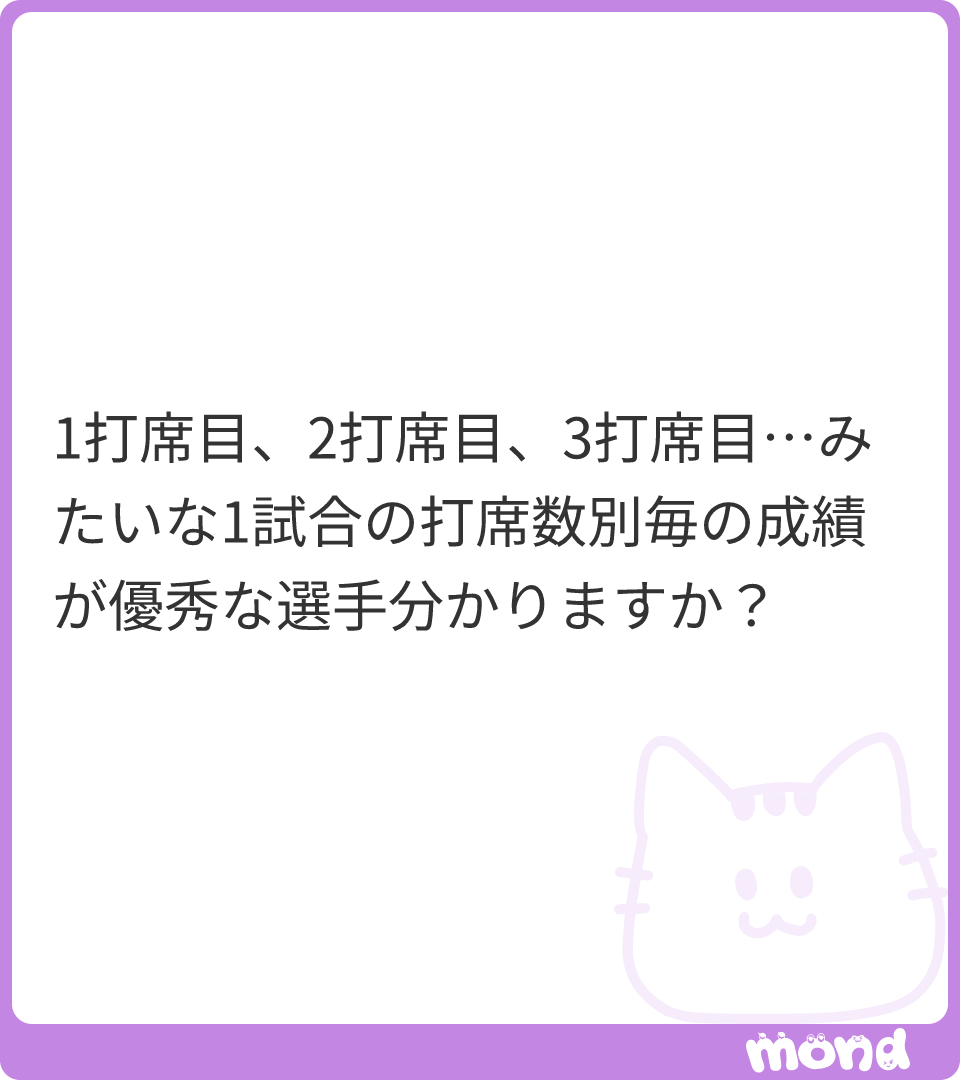 NPBStuffplus's tweet photo. 第何打席か別のOPSランキングです。

(Image:1)
#mond_NPBStuffplus https://t.co/edZJFe4Txf