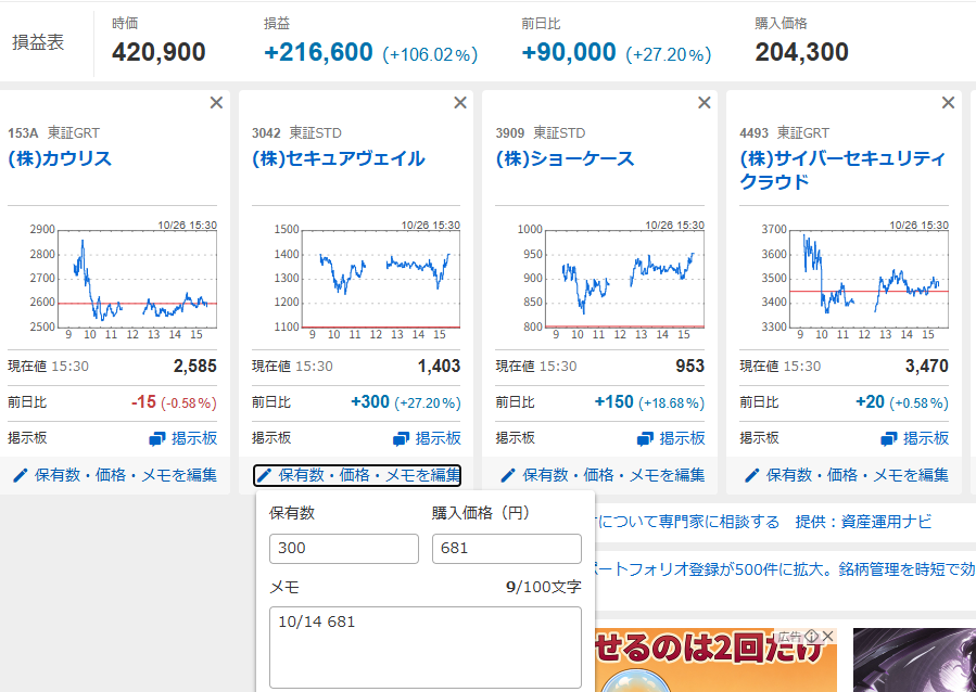 FXdont_like's tweet photo. セキュリテー株　低位のやつが２つとも２倍になってた買えばよかった https://t.co/bIKckfpePH