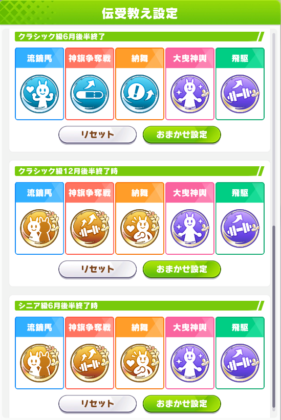 kma_fugou's tweet photo. #ウマ娘 新シナリオ 駿大祭、 
教えカスタマイズ 3時間時点版

ゲーム内で表示の方がわかりやすいよね。
序盤は満遍なく上げたいから諸説。

最適解見つけたら更新します。 https://t.co/ZAwiQaKSmt