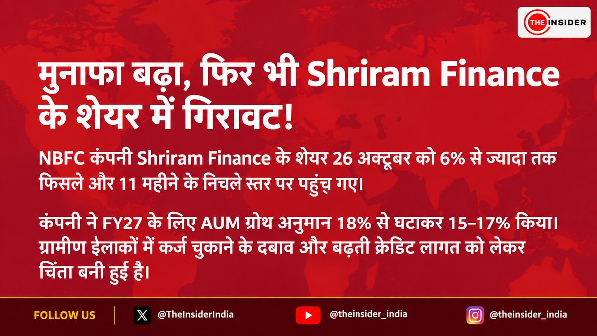 TheInsiderIndia's tweet photo. #ShriramFinance #StockMarket #NB https://t.co/kqWK0dguj0