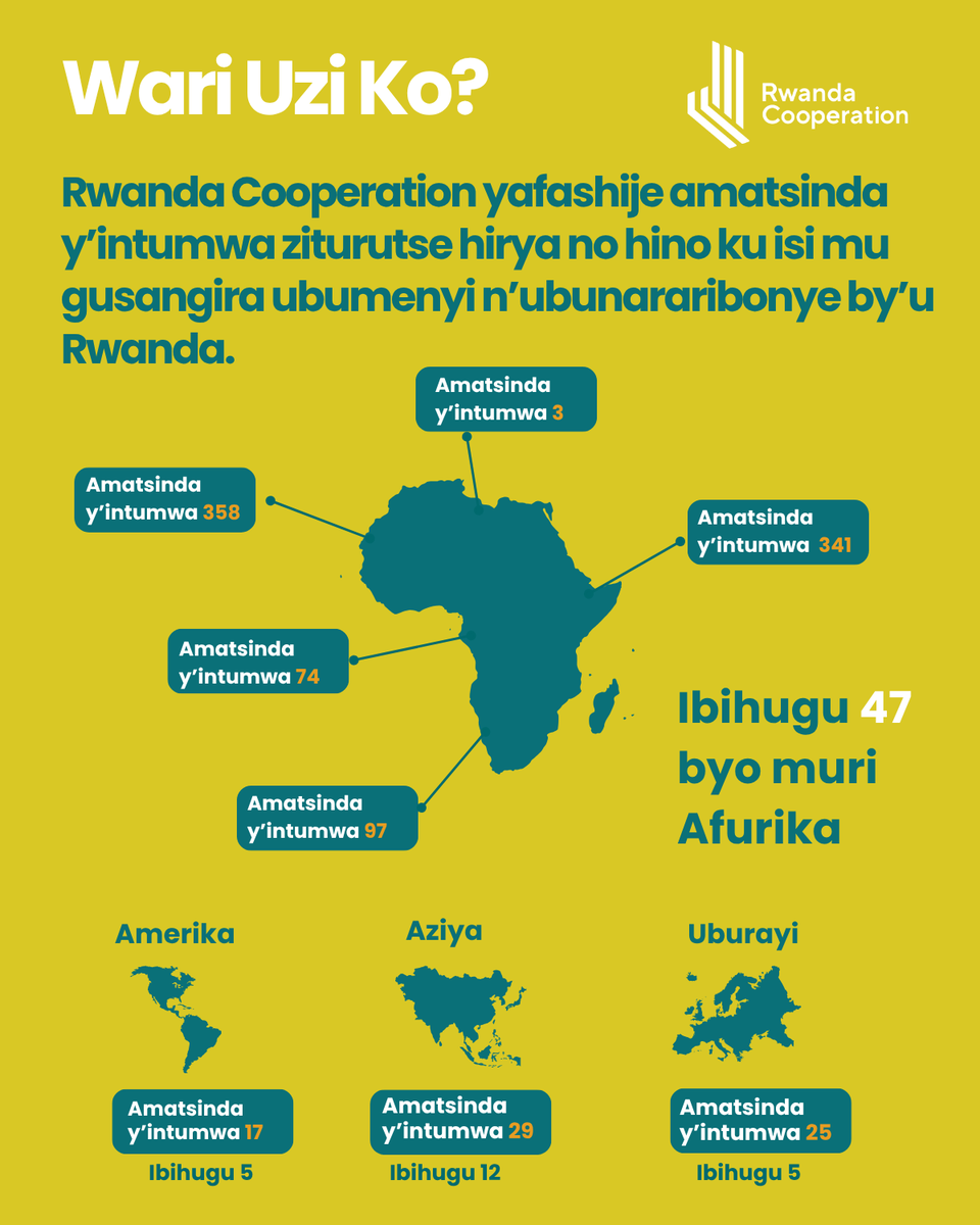 Cooperation_RW's tweet photo. Happy New Week! 
 -  
Bon début de semaine !  
-  
Tubifurije icyumweru cyiza!  

#RwandaWorks 
#RwandaIsOpen https://t.co/QdcrrE3dcH