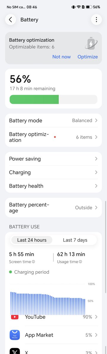 llelectronics's tweet photo. #Batterylife #HonorMagic9ProMax 🇨🇳 smells like insane. This is the chinese variant and I still need to put in a SIM card but this is my usage from yesterday whole day. Connected to wifi and lots of Youtube. https://t.co/duY4yNK2EK