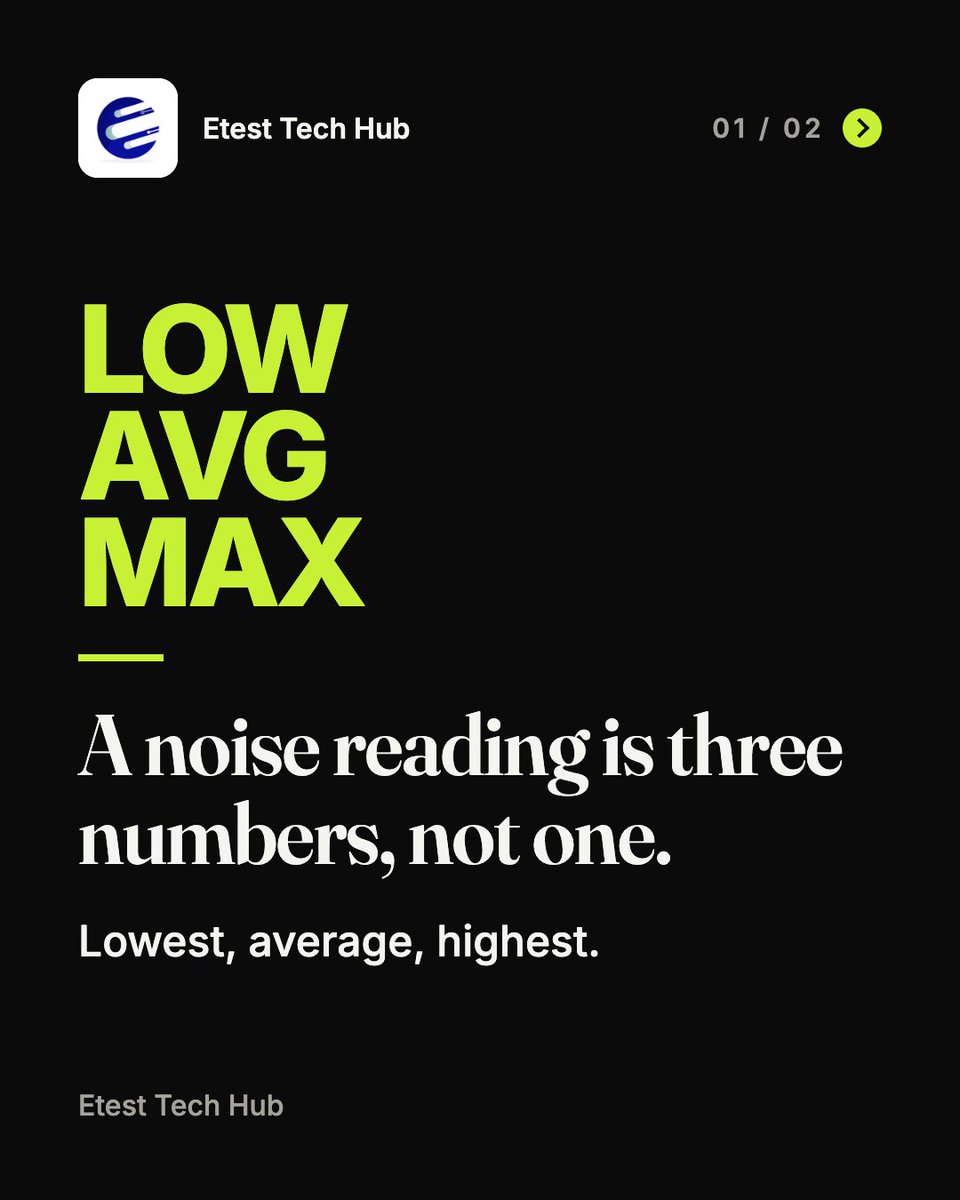 etesttechhub's tweet photo. A noise reading is three numbers, not one: lowest, average and highest over a session. dBing shows all three with a live waveform on iPhone and Android. Phone mics vary, so it is not lab grade. I made it. https://t.co/4PLf58tqus #dBing #soundmeter https://t.co/wpEZf6gQ94