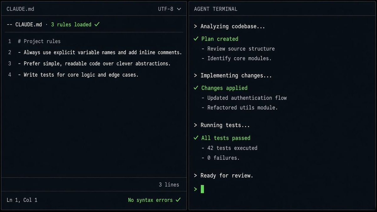 SmfCoder tweet picture