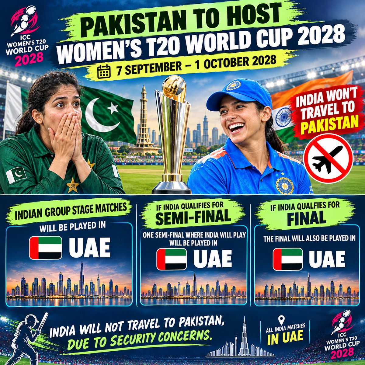AjayJadeja171's tweet photo. 🚨Pakistan will host Women's T20 World Cup 2028, but here's the reality👇🏻

- Indian Women's will not travel to Pakistan

- Indian group matches will be played in UAE

- India vs Pakistan match in UAE

- If India qualifies for Semi Final and Final, then both will be played in UAE https://t.co/TvCwH2jRtY
