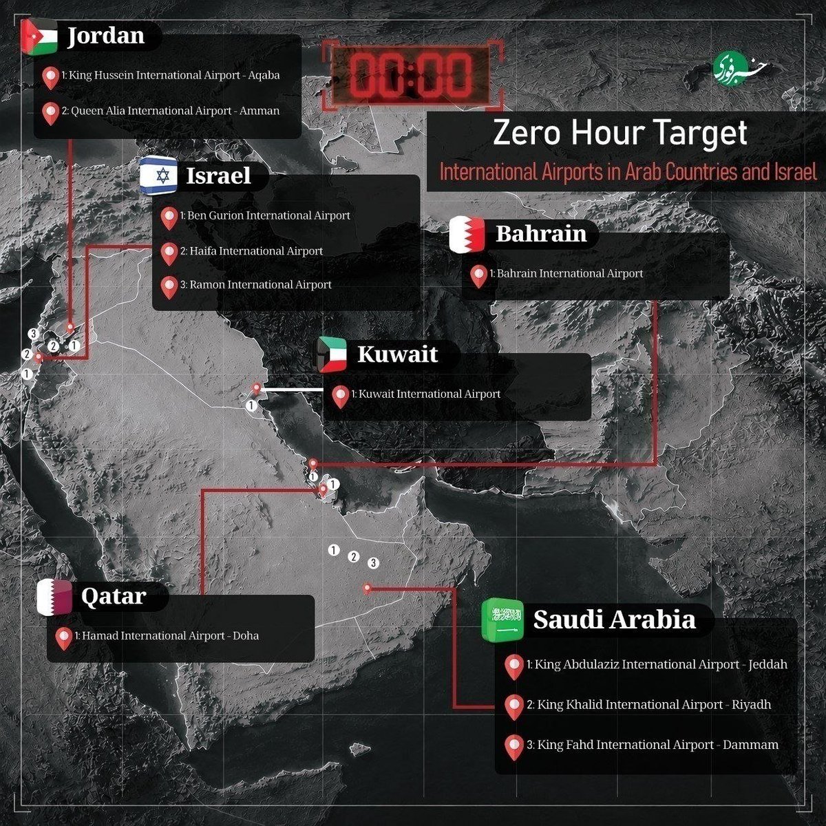 Sprinter_Press's tweet photo. Iran has published its targets in the event of aggression against it.

This list includes bridges, railway networks, airports, ports, underwater cables in the Persian Gulf, petrochemical plants, power plants, desalination plants, technology companies, and companies in the field of artificial intelligence, as well as hotels and shopping centers in the Middle East.

According to this scenario, in the event of an attack on Iranian infrastructure, there are likely to be major disruptions to transportation, energy, water supply, communications, and trade in the region, in addition to the initial targets, including American bases in the region.