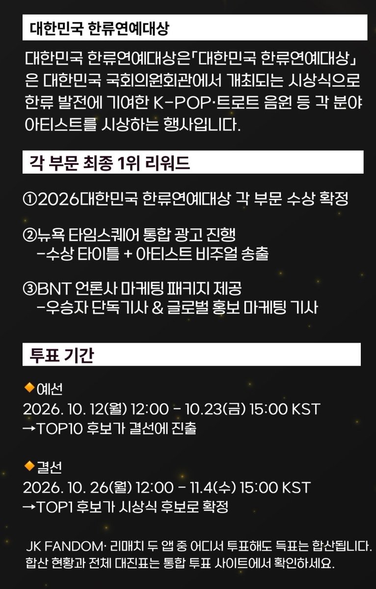 DODBBONG's tweet photo. 📢ᐸ 화력 분산되지 않게 이 투표에 집중해주세요

곧 시상식 시즌이라 여러 투표가 동시 진행 중인데, 이럴 때일수록 선택과 집중이 필요하다 생각해요 (((나))) 

이 투표 지금 결승이고, 투표 기간도 짧으니 딱 8일만 같이해주세요. 매일 1표씩 무료 투표 가능하고, 그 외에도 무료로 투표할 수 있는 방법 많아서 최대한 많은 분들이 참여해주시는 게 중요할것같아요 ㅎㅇㅌ

【2026 대한민국 한류 연예 대상】

부문: 배우 인기상(남)
기간: 26.10.26~26.11.04 15:00 (KST)
플랫폼: JK Fandom
  • And: https://t.co/ianNcKvbx0
  • IOS:https://t.co/y34zt2NFgr

현재 2위

#도경수 #디오 #KYUNGSOO #ギョンス