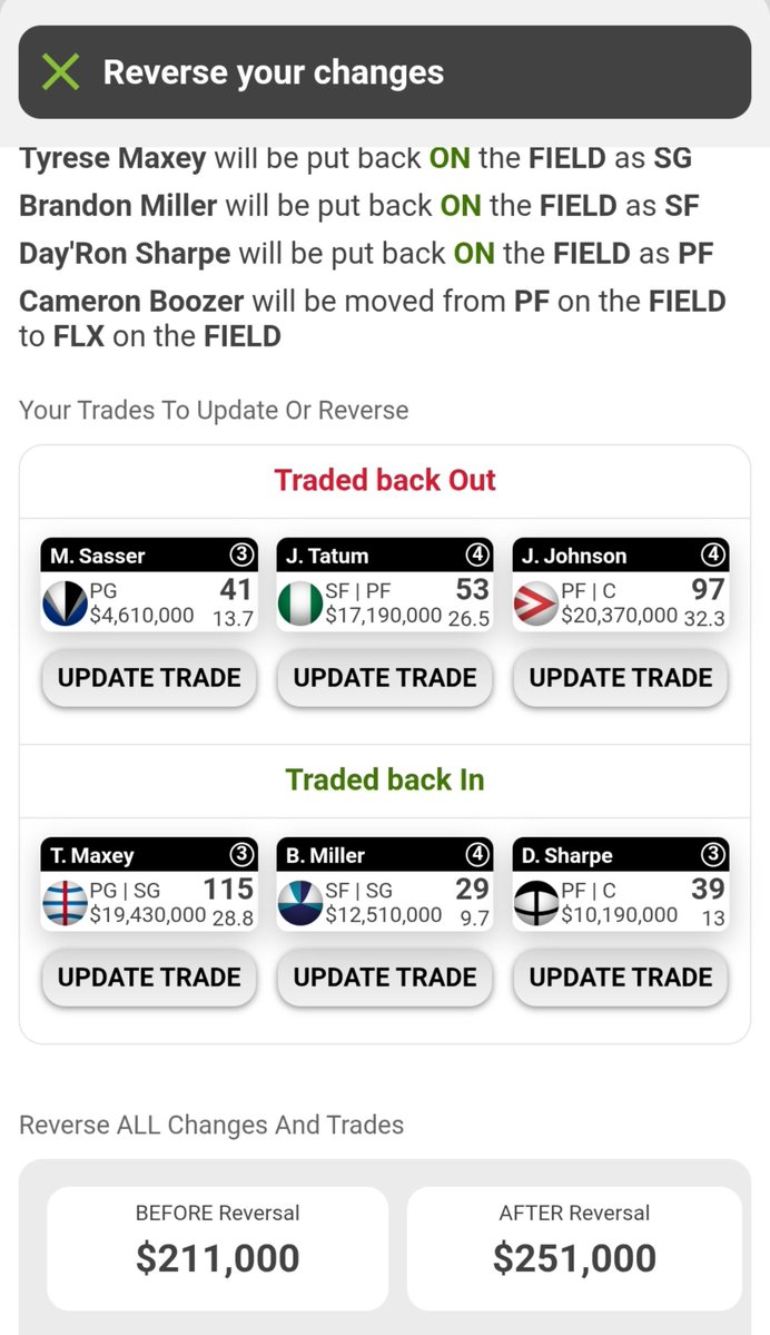 NozzTalksNBA's tweet photo. #nbasupercoach Week 1 Trades:

These are my trades for the first lockout lift of the year.

Sharpe and Miller bad reads for mid pricers. They simply aren't getting enough opportunity or not making enough of it. Getting rid of them to get a premo and rookie in.

Maxey was always a one week play for me as well. Still think hes fine to hold as he's a genuine premo but he's my guy to make way for Jalen Johnson.

Jalen Johnson is a no brainer for me. Has everything ran through him on offence, and has two 4 game weeks ahead. Easy premo pick.

Tatum is similar. Clear number one option with two 4 game weeks ahead. Should score very well as evidenced by his game vs the Knicks.

Sasser is my rookie pick for this week. Already have the must-have rookies, so I think he's next best. Getting 26 mpg so I think he has one of the best opportunities out of players that price. Also allows me to field Acuff which I'm totally fine with.

Hopefully can get a bounce back week next week. What trades are you all making ahead of Week 2?