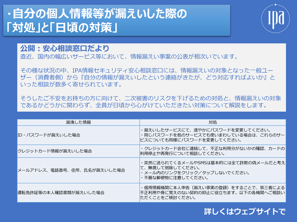 IPA_anshin's tweet photo. 【安心相談窓口だより】公開
・自分の個人情報等が漏えいした際の「対処」と「日頃の対策」
『自分の情報が漏えいしたが、どう対応すればよいか』といった相談が寄せられています。そうした不安をお持ちの方に向けて、二次被害のリスクを下げるための対処・対策を解説します。 https://t.co/eblgryLA2k https://t.co/5xCymnteRh
