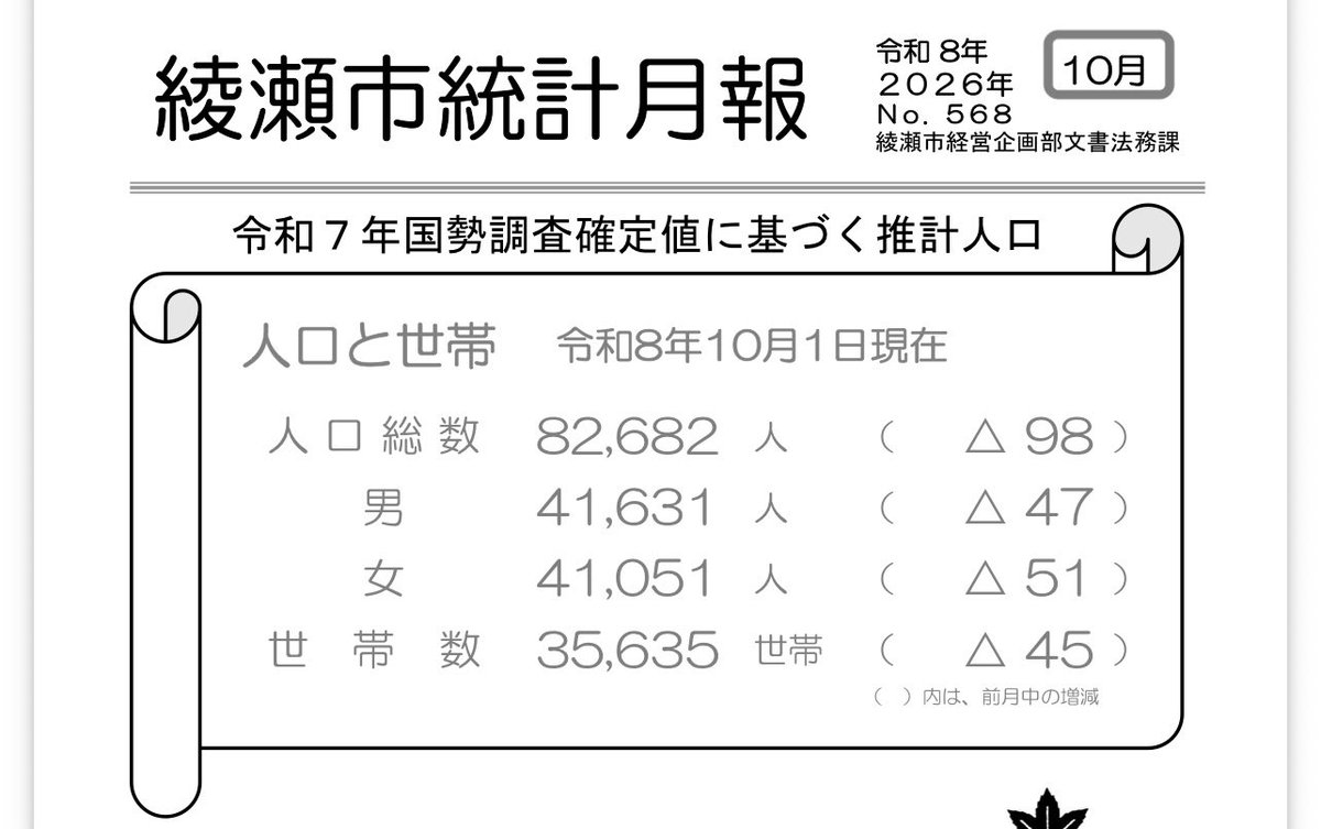 Yoza_127's tweet photo. なんと、人口8万のありえない村 https://t.co/hTMJbLXuBp