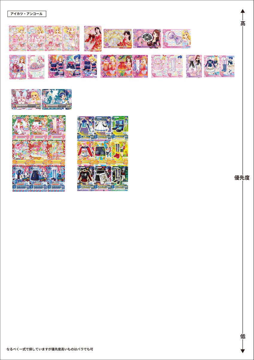 dabodabot's tweet photo. @1
アイカツ　アンコール　カード　交換
譲り1.2枚目＋旧カツカード
リプライに続きます

求3.4枚目 https://t.co/kNA6G64pKK