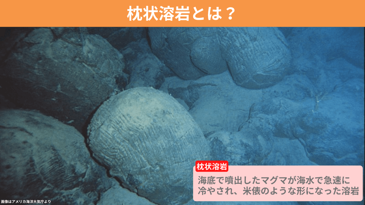 spEarthScience's tweet photo. 高校の地学基礎などでもよく耳にする『枕状溶岩』。海底で噴出したマグマが海水で急速に冷やされ、米俵のような形になった溶岩です。地学で枕状溶岩が地学で重要なのは『海が存在した証拠になるから！』枕状溶岩は38億年前の地層から見つかっていて、38億年前には海が存在していたと考えられています！ https://t.co/32mDShcZoI