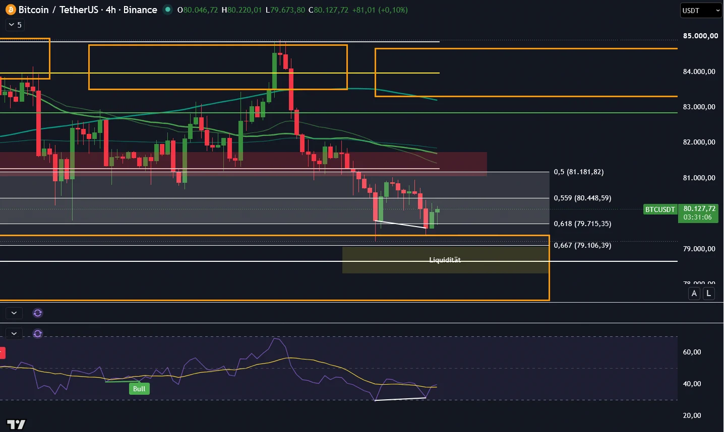 Crypto Wall Street on X: 