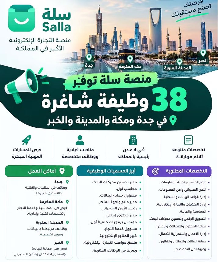 OmarAlGhamd7mk's tweet photo. منصة سلة تُوفر 38 وظيفة شاغرة 

في 4 مدن رئيسية: جدة - مكة المكرمة - المدينة المنورة - الخبر

تخصصات متنوعة في التقنية التسويق المحاسبة والأمن السيبراني وغيرها.
مع فرص قيادية ومسارات مهنية مبتكرة
للتقديم saudigroupksa@gmail.com

#وظائف #سلة #جدة #الرياض #مكة https://t.co/DMGl4FYfxb