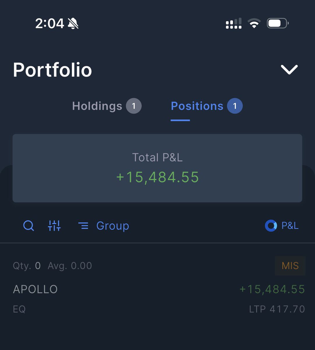 DFinMirror's tweet photo. A very good day for me intraday wise : ) 

Traded in, 
•#Apollo - Apollo Micro Systems Ltd https://t.co/W5Zh3pCmNe