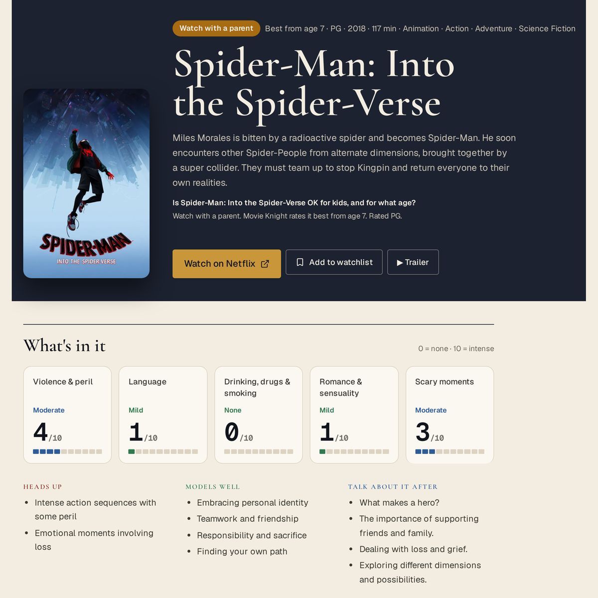 MovieKnightDad's tweet photo. Just finished Spider-Man: Into the Spider-Verse (2018) as a family? Talk about it after: What makes a hero? The importance of supporting friends and family. Dealing with loss and grief. Full guide: https://t.co/SnWsuAbhfu https://t.co/L2ixYGklvV