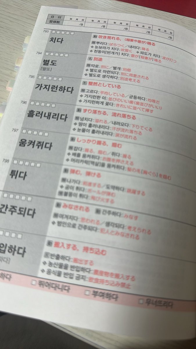 MI_and_y's tweet photo. 上級単語とはいえ日本語にすると日本人なら当然と言っていいほど、知ってる単語なんだよなあ、、と絶望しながらも頑張って覚えてる、、💦笑 https://t.co/1RPXqLE7HS