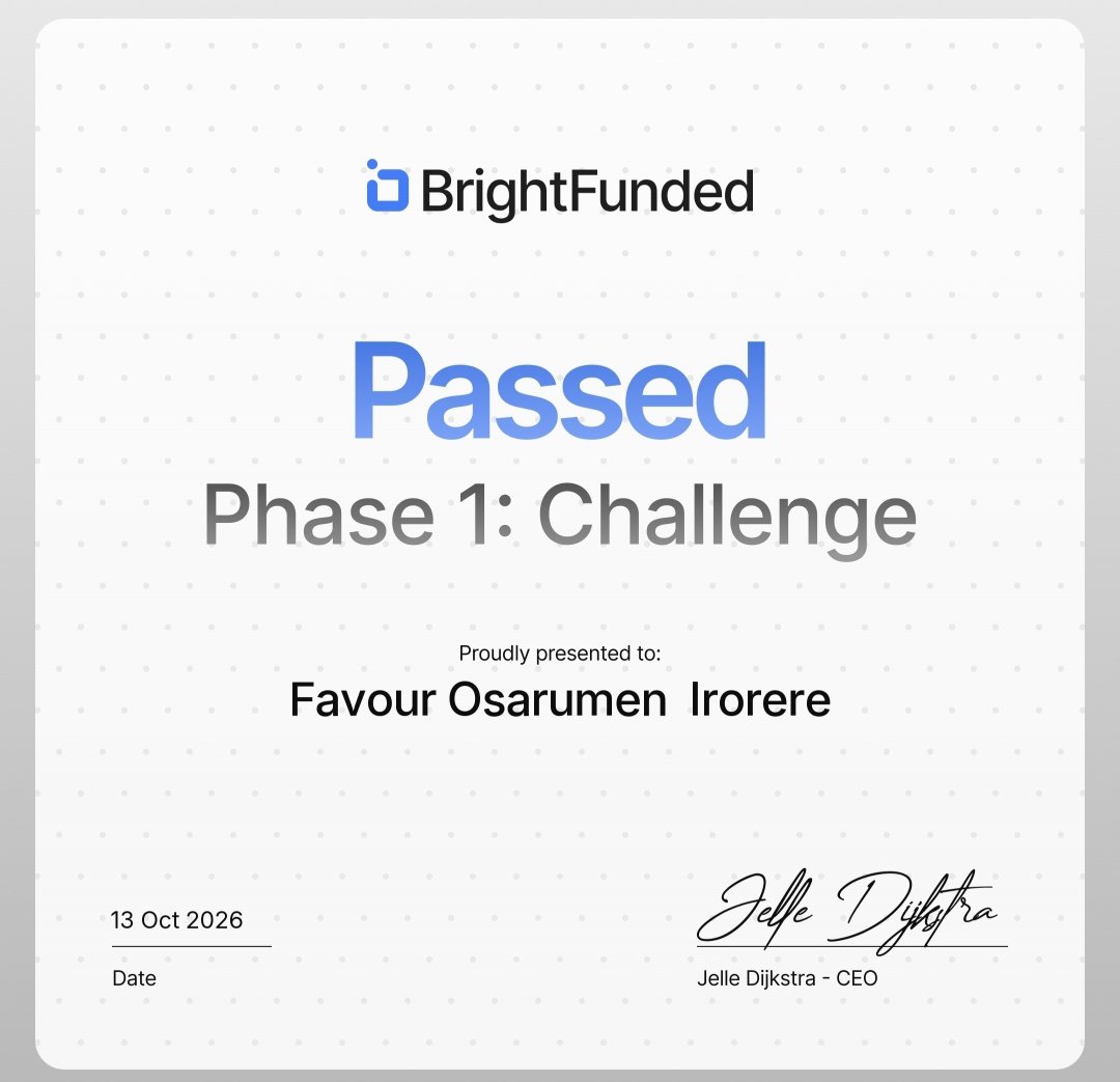 Stritmann's tweet photo. Congratulations to me
Got this account on a giveaway last year october
Passed phase 1 this year October
Passed phase 2 this morning 
78$ locked till payout date
It truly is a great day
Thank you @BrightFunded https://t.co/arv5S6J932