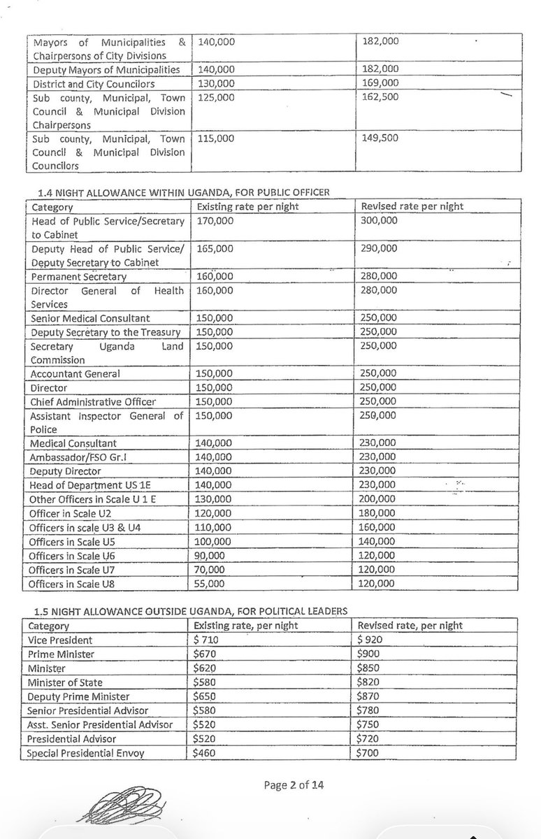 SpireJim's tweet photo. Government allowance rates https://t.co/dRYrqd9vt0