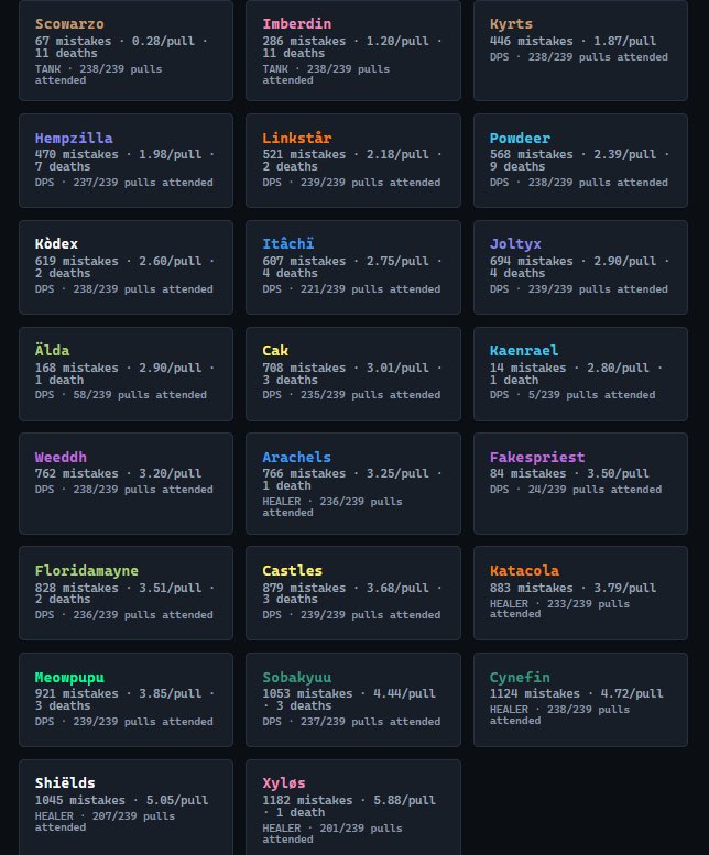passcodediagram's tweet photo. @almond_sama @MartinSkipala @LockWoW sure buddy boy https://t.co/8Pj4Mui2Fb