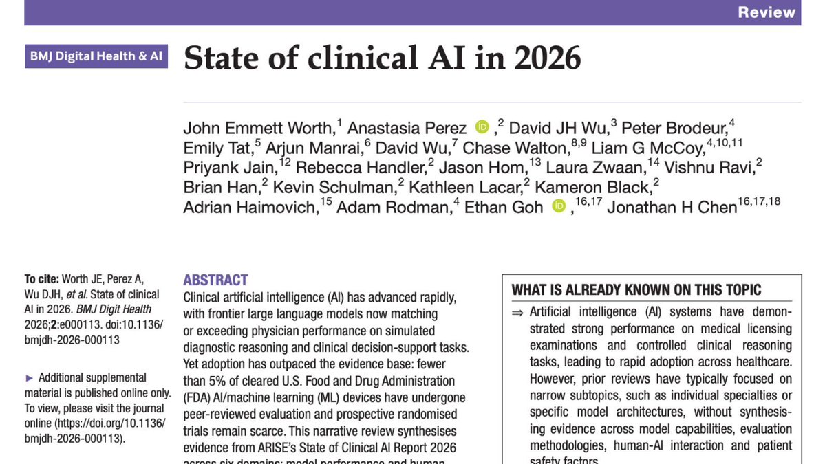 StanfordDeptMed's tweet photo. "State of Clinical AI in 2026," a new review by @StanfordMed authors &amp; colleagues in @bmj_latest Digital Health &amp; AI, discusses advances and persistent gaps in clinical AI. Read it: https://t.co/AZsV1rbqnh https://t.co/azt9Bl6JlJ