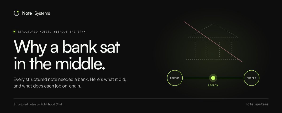 Why a bank sat in the middle