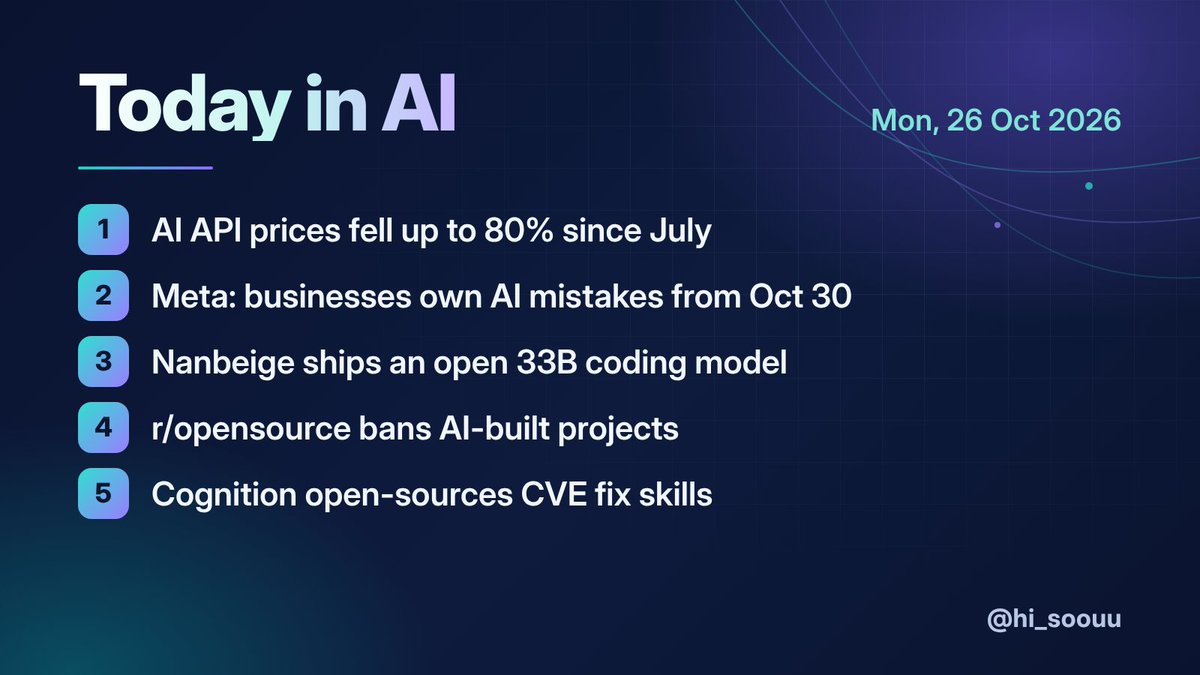 hi_soouu's tweet photo. Today in AI 🧵 Mon, 26 Oct 2026

1. AI API prices fell up to 80% since July
2. Meta: businesses own AI mistakes from Oct 30
3. Nanbeige ships an open 33B coding model
4. r/opensource bans AI-built projects
5. Cognition open-sources CVE fix skills

Why each one matters: https://t.co/TSKz0exr6f