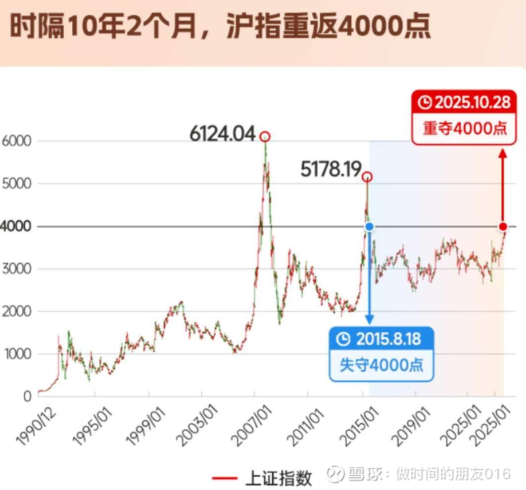 Dflamingo110110's tweet photo. [焦]さんの策略で、[授]権を得た[侠]が株価を動かす！ https://t.co/aBHBDTwHiF