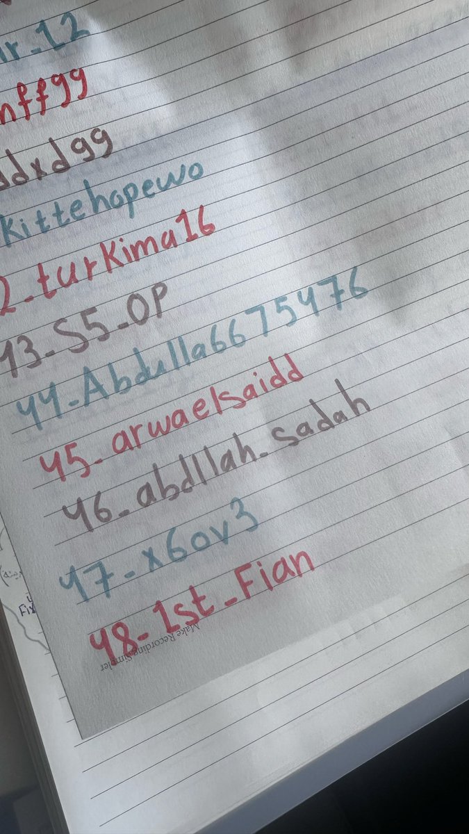 riutqq's tweet photo. @1st_Fian يحصل https://t.co/18Mlo1m8r7