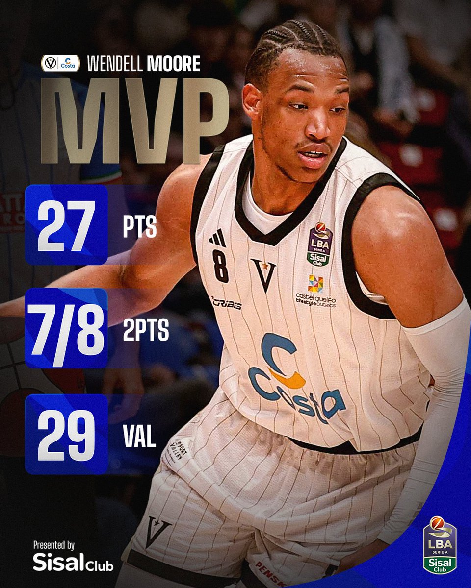 LegaBasketA's tweet photo. Wendell Moore è l' 𝐌𝐕𝐏 SisalClub votato dai tifosi per la 5^ giornata di #LBASerieA 🔥
27 punti nella vittoria nel derby d'Italia della @VirtusBo  contro l' @OlimpiaMI1936 😤
Chi sarà l'MVP del prossimo turno? 👀

#TuttoUnAltroSport https://t.co/qm5aYTiERh