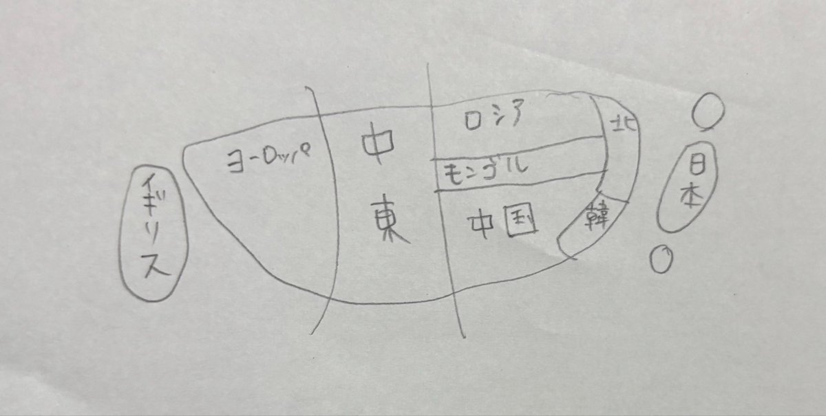 SovietUnionJP's tweet photo. 親に世界地図描かせたらこうなって終わった https://t.co/xOe0kcyOD6