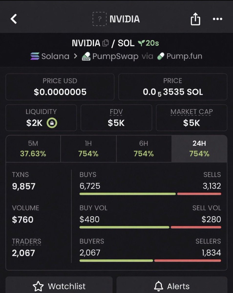 ALPHAxOM3GA's tweet photo. 130x
 $NVIDIA

NdA6KTrL5DvprDYnmNxuwLyhrGMNE7z2roMKLhzpump https://t.co/PFJ4HgU4gQ