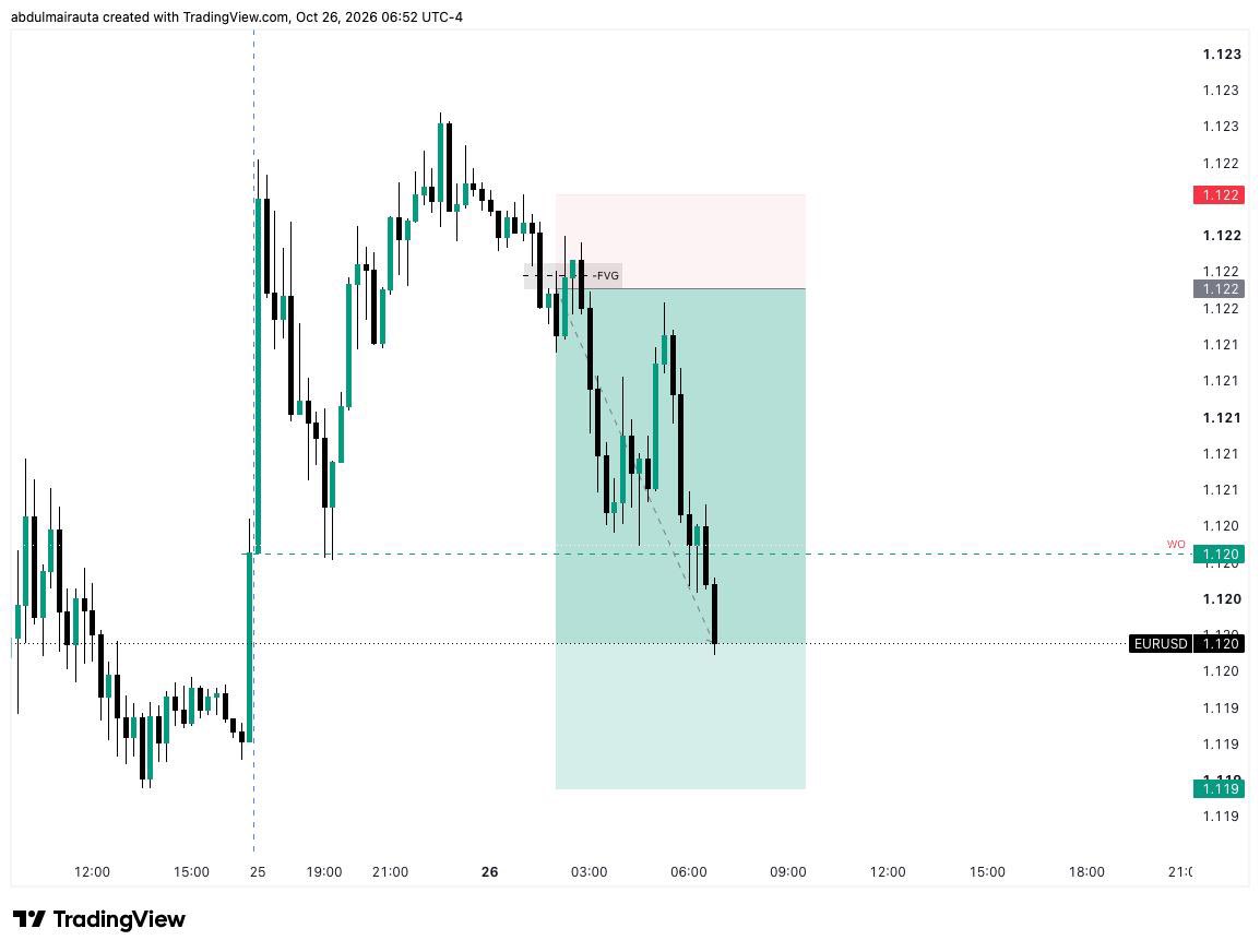 Oderrblock's tweet photo. $EURUSD

Power of 📚

Join my free telegram channel to trade with me 
https://t.co/ewTOjx26pJ https://t.co/iaR5D0sgqc