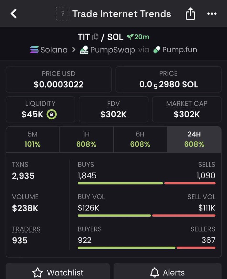 ALPHAxOM3GA's tweet photo. 60x
 $TIT

4Db6LYqCwb1EBNG1MK3tdBVPvuTzxodvRwWkg8EBpump https://t.co/l0eQEWaCoG