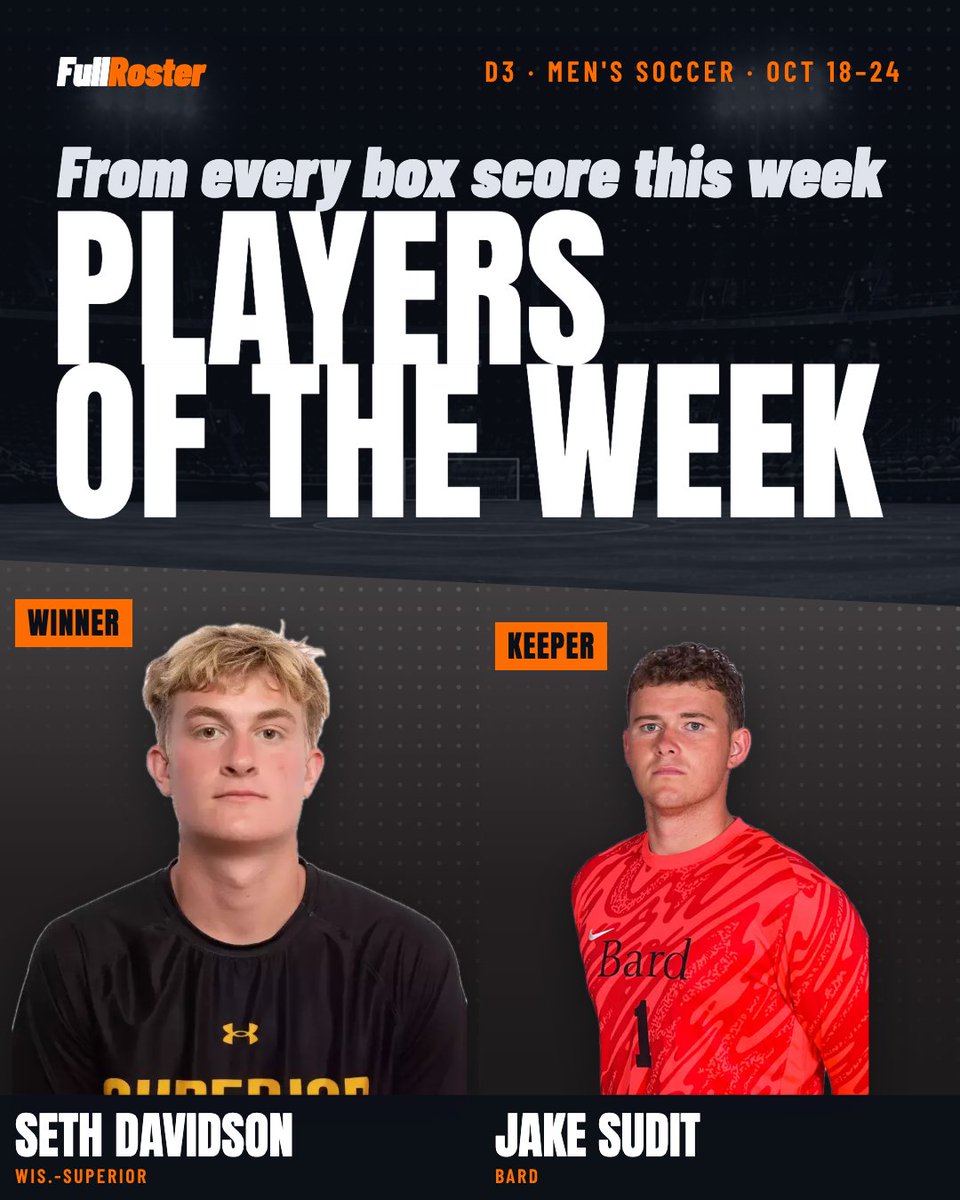 FullRoster's tweet photo. Congratulations to Seth Davidson of Wis.-Superior, the D3 Men's Soccer Player of the Week for Oct 18–24! 🏆 7 goals, 1 assist in three wins. Congratulations to Jake Sudit of Bard, the D3 Men's Soccer Goalkeeper of the Week for Oct 18–24! 🏆 13 saves in two wins. A shout-out as well to Javier Newman (Farmingdale St.), Kieran Mahan (Gustavus Adolphus), Shackoneal Myrurrie (Medgar Evers), Derieck Hernandez (Bethany (WV)) — big weeks all around.
@uwsmsoc @BardAthletics @FarmStateRams @meccougars @BCMS_16 @BLCvikings @CrownMSOC @mlcknights @MNMorrisMSoccer @ncumsoc @unwmsoc @ClarksonMSoccer @HobartSoccer @IthacaSoccer @RPIMSOC @RITMSOC @SkidmoreSID @SLUsaints @unionmsoccer @VassarMSOC @ValiantsMsoc @USMMA_MSOC @MSMCKnights @cmsvathletics @OW_Panthers @PC__Athletics @SLCGryphons @sjbkathletics @SJLIAthletics @maritimemsoc @YUathletics @AugsburgSoccer @bumssoccer @CarletonKnights @HUbigpipes @MacalesterScots @Johnnie_Soccer @SMUMNMensSoccer @StOlafMSOC @CSSMensoccer @baruchathletics @bklyn_bulldogs @CCNYSports @HunterAthletics @JJayAthletics @LehmanSports @yorkcardinals @acgatorsports @chathammsoccer 

#FullRoster #d3msoc