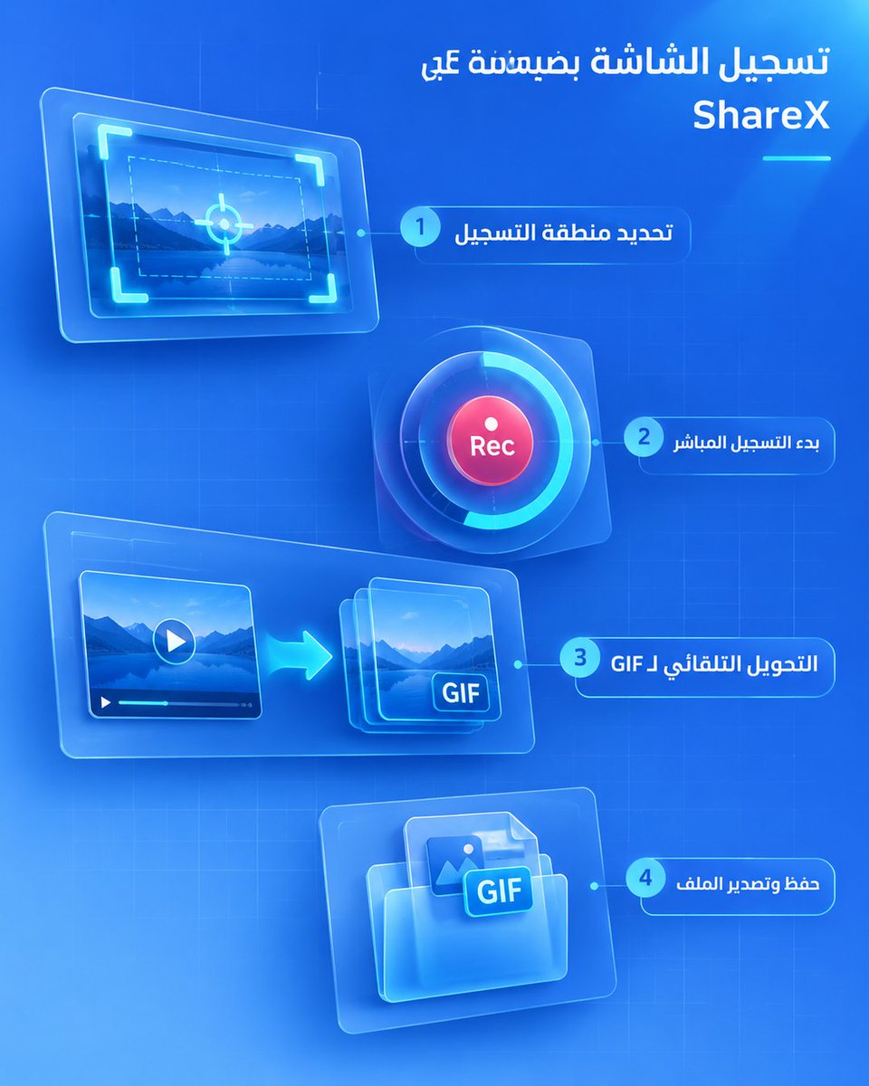 activekeysa's tweet photo. حول شاشتك لـ GIF بسهولة عبر ShareX المجاني:
1. اختر Capture ⮕ Screen recording (GIF).
2. حدد المنطقة المطلوبة.
3. سجل المقطع ثم أوقفه.
4. احفظ الملف مباشرة. ⚡️

#ShareX #تقنية #إنتاجية https://t.co/q5mB4a8lhA
