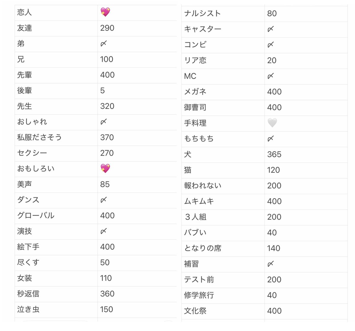 Jybzxfsshjjbd's tweet photo. Myojo 明星 Jr大賞 ジュニア大賞 枠交換

【求】漢・おもしろい
【譲】画像参照

400冊確保済み(1月号含む)＋追加

取引中の方優先で追加分ご連絡します。
DMまでお願いいたします🙇🏻‍♀️

#ジュニア大賞交換 
#ジュニア大賞枠交換 #ジュニア大賞 https://t.co/vo3UXDzudL