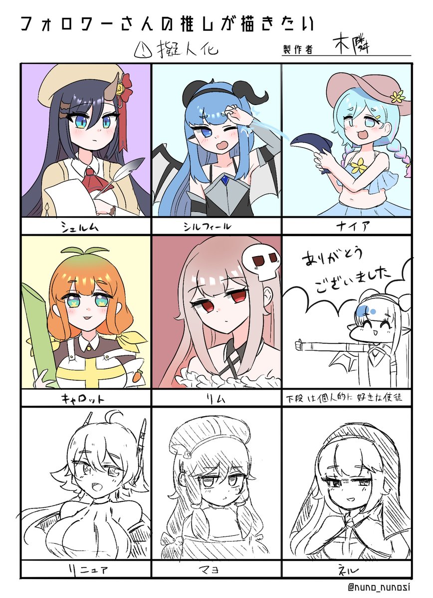 kiiiirin410's tweet photo. フォロワーさんの推しが描きたい
トリッカル(擬人化・ひとほっぺ)
ありがとうございました🫶
空きは個人的に好きな使徒です https://t.co/IKRxWt1Ksc