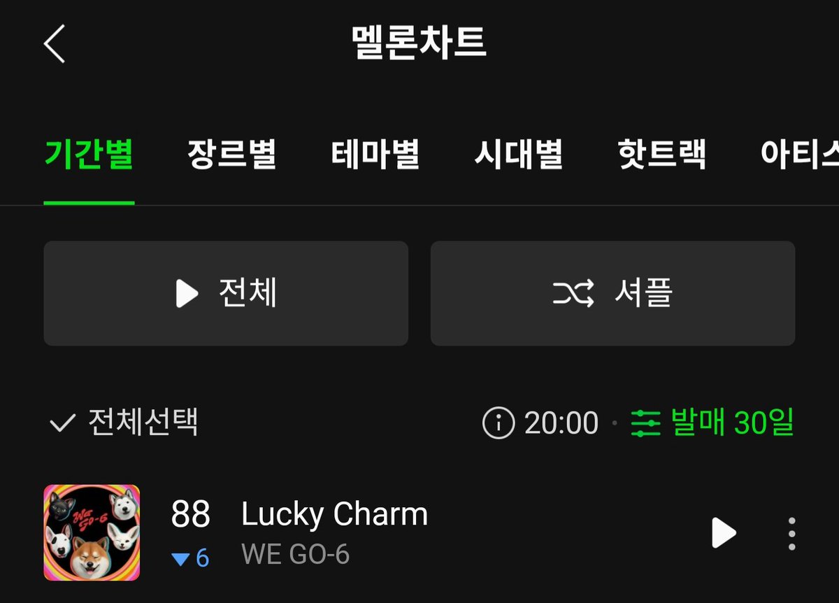 wg6_u_wol's tweet photo. 🔴 HOT100차트(30일)

19:00 기준) 82위 진입
20:00 기준) 88위 ⬇️

차트반영 기준 = 스트리밍40% + 다운로드60%

‼️ FLAC(16bit) 다운로드‼️
지금 바로 진행해주셔야
HOT 100 차트아웃 방어 할 수 있습니다. https://t.co/ZeiBp4ByBs