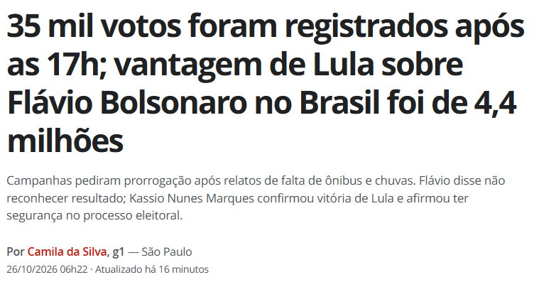 delucca's tweet photo. ontem, a extrema-direita disse que Lula venceu por interferência do STF e com os votos dados depois das 17h

a relidade é que pouco mais de 35 mil votos foram dados depois desse periodo https://t.co/gvooU5P5up