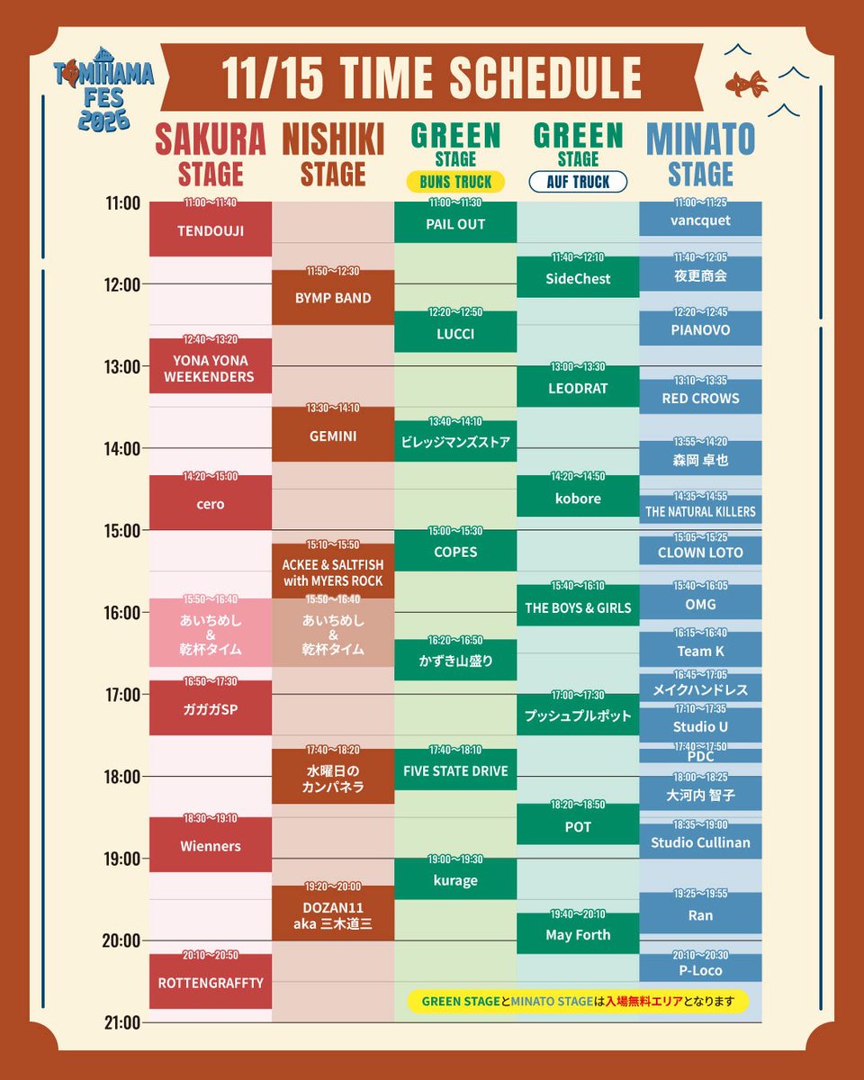 PailOut's tweet photo. 【 TT解禁 】

2026.11.15(日) at愛知県弥富市 富浜緑地

"TOMIHAMA FES 2026"
@tomihama_fes 

PAIL OUTは2日目入場無料エリア

11:00〜！朝イチからよろしく💥

🎫チケットはこちらから🎫
https://t.co/D7idWzbVSr https://t.co/mpyAE6s6Ng