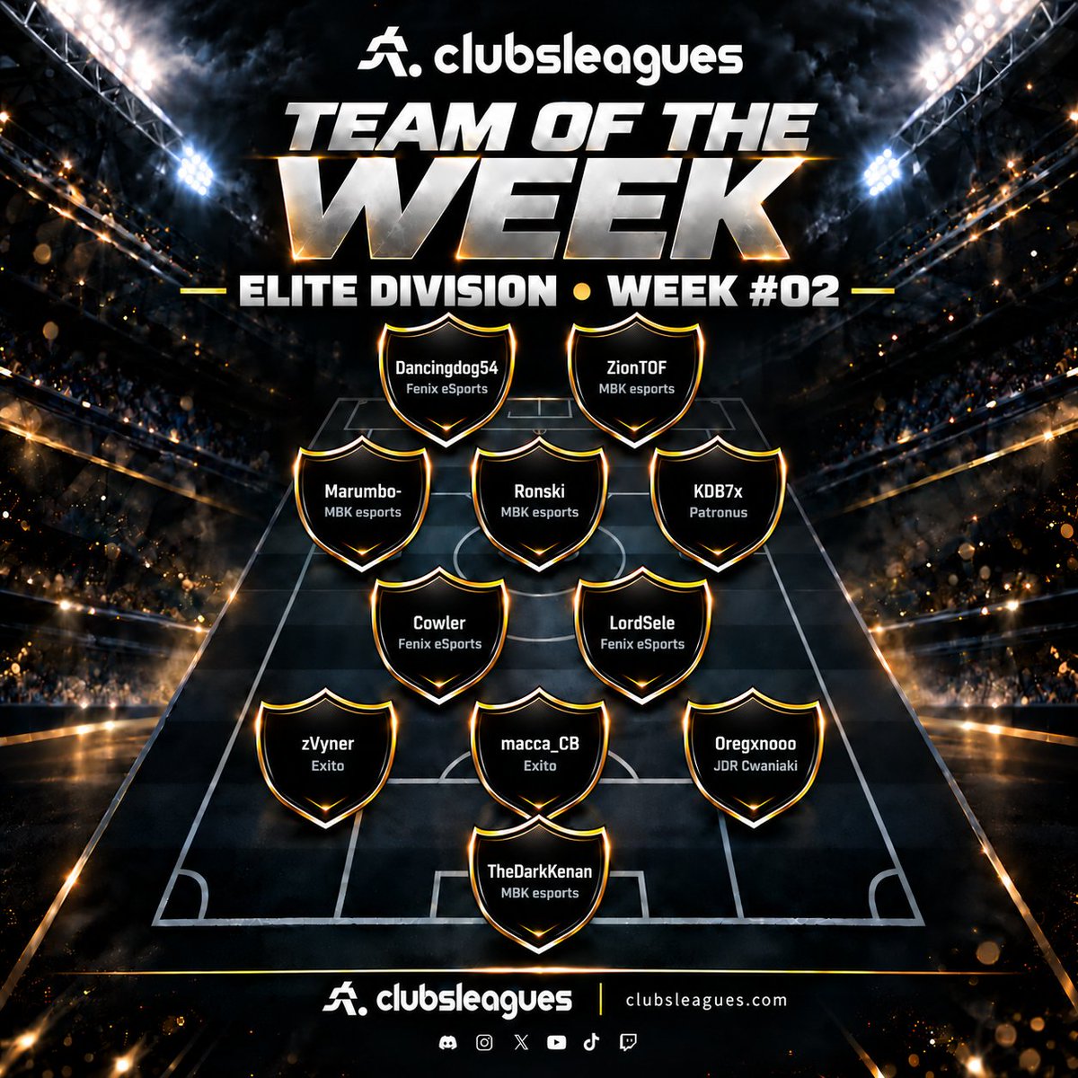 clubsleagues tweet picture