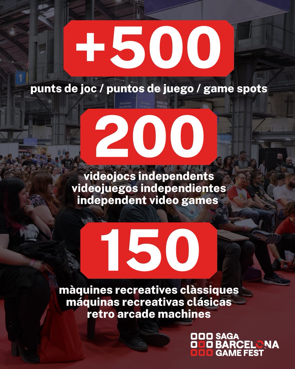 SAGABCNGameFest's tweet photo. 👾📊 #SBCNGF26 en dades! Et deixem alguns dels números amb què vam tancar la primera edició del SAGA Barcelona Game Fest 😍🔥 Gràcies a tothom que ho va fer possible!

👾📊 #SBCNGF26 en datos! Te dejamos algunos de los números con los que cerramos la primera edición del SAGA Barcelona Game Fest 😍🔥 Gracias a todo el mundo que lo hizo posible!

👾📊 #SBCNGF26 numbers! Here are some of the results from the first SAGA Barcelona Game Fest edition 😍🔥 Thanks to everyone who made it possible!

@RetroBarcelona @llenguacat @bcngamefest
