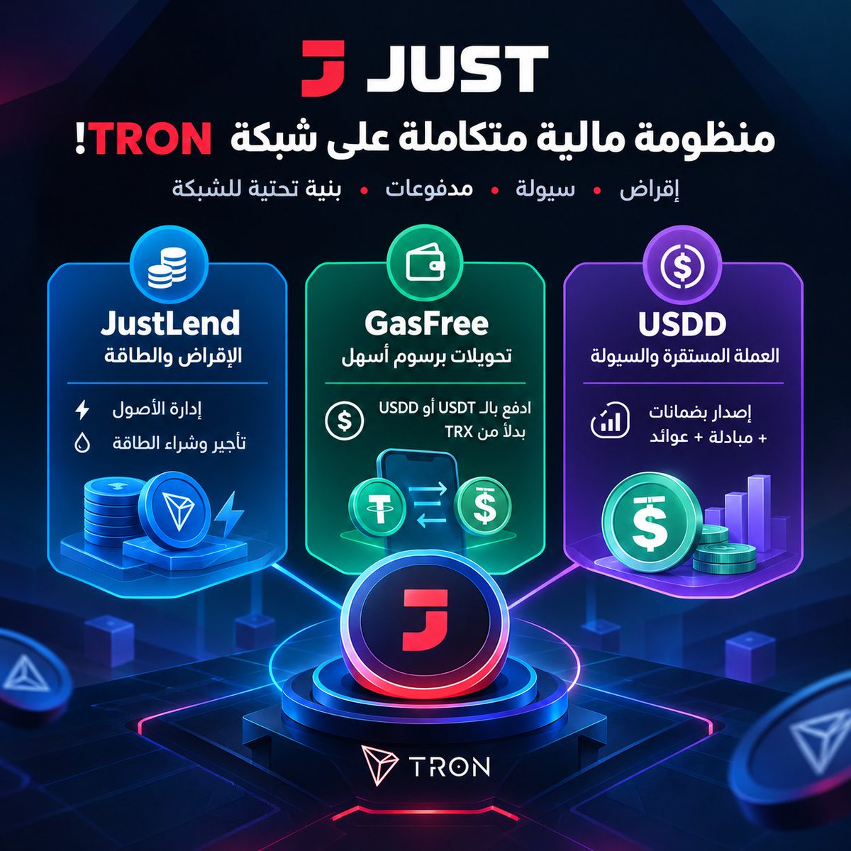G8TQ6's tweet photo. 🌐 JUST بهوية جديدة.. منظومة مالية متكاملة على شبكة TRON 🚀

تجمع JUST منتجاتها الأساسية تحت مظلة واحدة لبناء اقتصاد رقمي مفتوح، من الإقراض وإدارة الطاقة إلى العملات المستقرة وفرص العائد. إليك شرح المنظومة 👇🧵

🔹 1️⃣ JustLend | الإقراض والطاقة

تتيح للمستخدمين الاستفادة من أصولهم على شبكة TRON عبر مجموعة من الخدمات:

▪️ SBM V1 وSBM V2: حلول لإدارة الأصول وتحقيق كفاءة أفضل ضمن منظومة JUST.
▪️ sTRX: رمز مرتبط بنظام التخزين الخاص بـ TRX، يتيح الاستفادة من الأصول المودعة وفق آلية البروتوكول.
▪️ Energy Rental: استئجار طاقة TRON لتقليل الحاجة إلى حرق TRX لدفع رسوم المعاملات.
▪️ Buy Energy: شراء الطاقة لتسهيل تنفيذ المعاملات على الشبكة.

🔹 2️⃣ GasFree | تحويلات برسوم أسهل

بدلاً من الحاجة إلى امتلاك TRX لتغطية رسوم كل تحويل، تتيح GasFree دفع رسوم التحويل مباشرةً باستخدام USDT أو USDD في المعاملات المدعومة، ما يجعل تجربة استخدام البلوكتشين أكثر سهولة.

🔹 3️⃣ USDD | العملة المستقرة والسيولة

تقدم منظومة USDD أدوات مالية متعددة، تشمل:

▪️ Overcollateralized Minting: إصدار USDD بضمانات تتجاوز قيمة العملة المُصدرة وفق آلية البروتوكول.
▪️ PSM Swaps: مبادلة USDD بأصول مستقرة مدعومة ضمن حدود السيولة وآلية المبادلة.
▪️ Structured Products: منتجات مالية منظمة تتيح فرصاً مختلفة للعائد وفق شروط كل منتج ومخاطره.

🔥 ما أهمية هذا التطور؟

توحيد JustLend وGasFree وUSDD تحت هوية JUST الجديدة يهدف إلى ربط الإقراض والسيولة والمدفوعات والبنية التحتية للشبكة في منظومة واحدة، لدعم نمو الاقتصاد القائم على البلوكتشين.

⚠️ تذكّر: العوائد ليست مضمونة، وقد تنطوي المنتجات المالية على مخاطر السيولة والتقلبات والعقود الذكية.

🔗 اكتشف الهوية الجديدة 👇

#JUSTBrandUpgrade #TRON #DeFi #USDD #Crypto